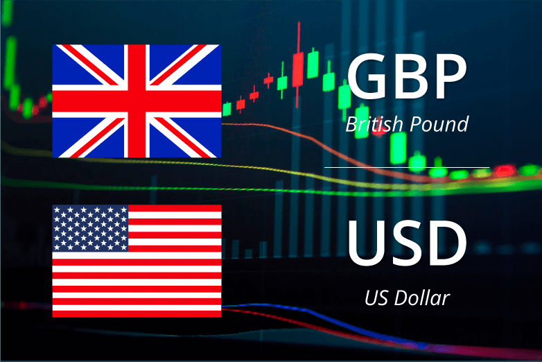 GBP/USD hồi phục nhẹ bất chấp các số liệu kinh tế Anh đi xuống