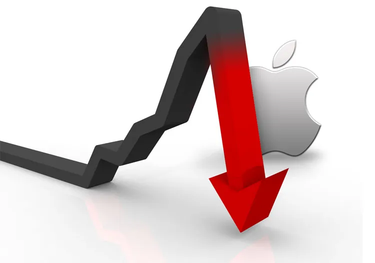 Cổ phiếu Apple đã biến động cực đoan: các ví dụ khác