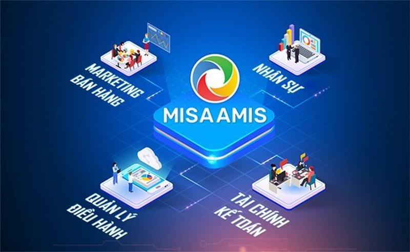 Phần mềm MISA AMIS