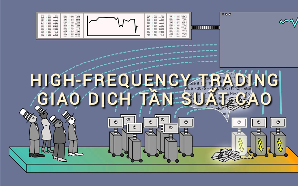 Giao Dịch Tốc Độ Cao (High-Frequency Trading)
